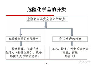 湖州化學(xué)品原料爆炸事件 安全生產(chǎn)警鐘長鳴，化學(xué)品進(jìn)出口管理引關(guān)注